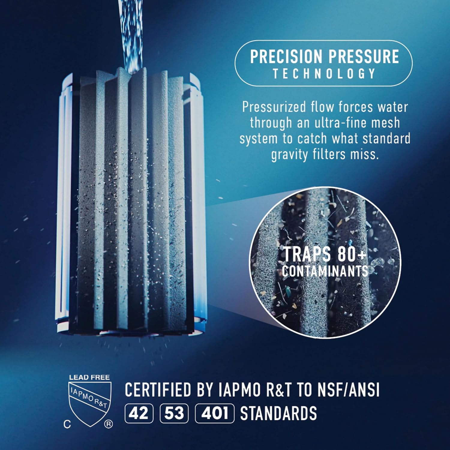 Precision Pressure Technology traps 80+ contaminants