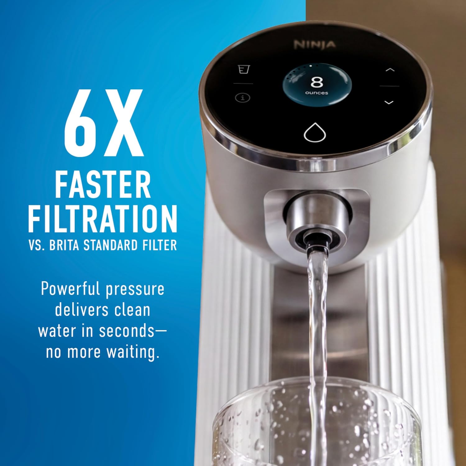 6x faster filtration than a standard pitcher